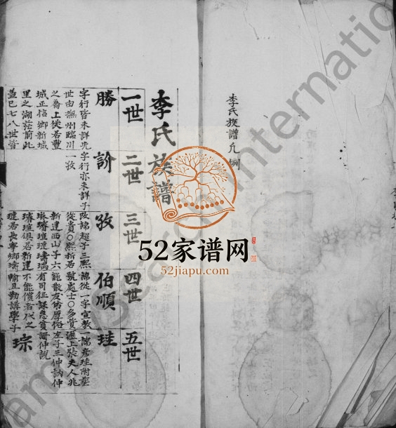 1534年重修李氏族谱 江西丰城李氏完整电子版家谱下载