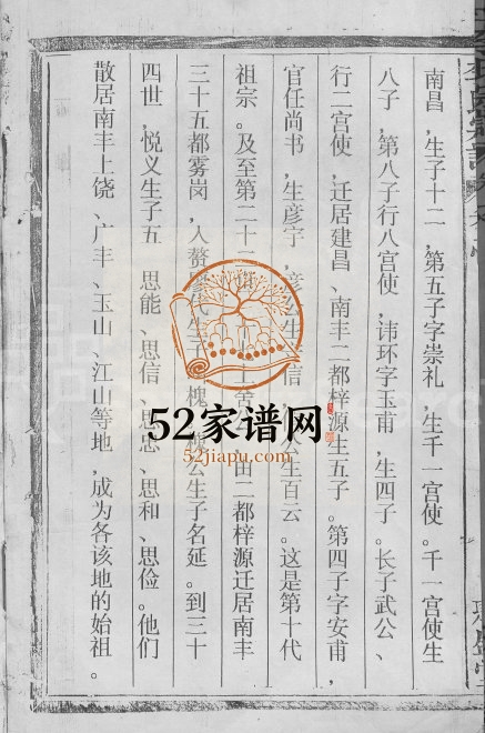 1996年修李氏宗谱[7卷]江西广信上饶聚盛堂李氏完整电子版族谱下载