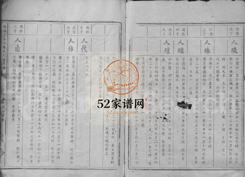 1934年安远正长河廖氏六修族谱[残卷]江西赣州廖氏电子版家谱下载