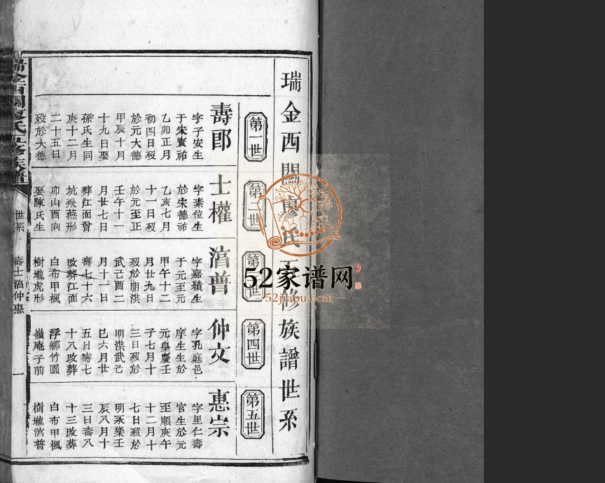 1889年瑞金西关廖氏五修族谱[不分卷]江西廖氏电子版家谱下载