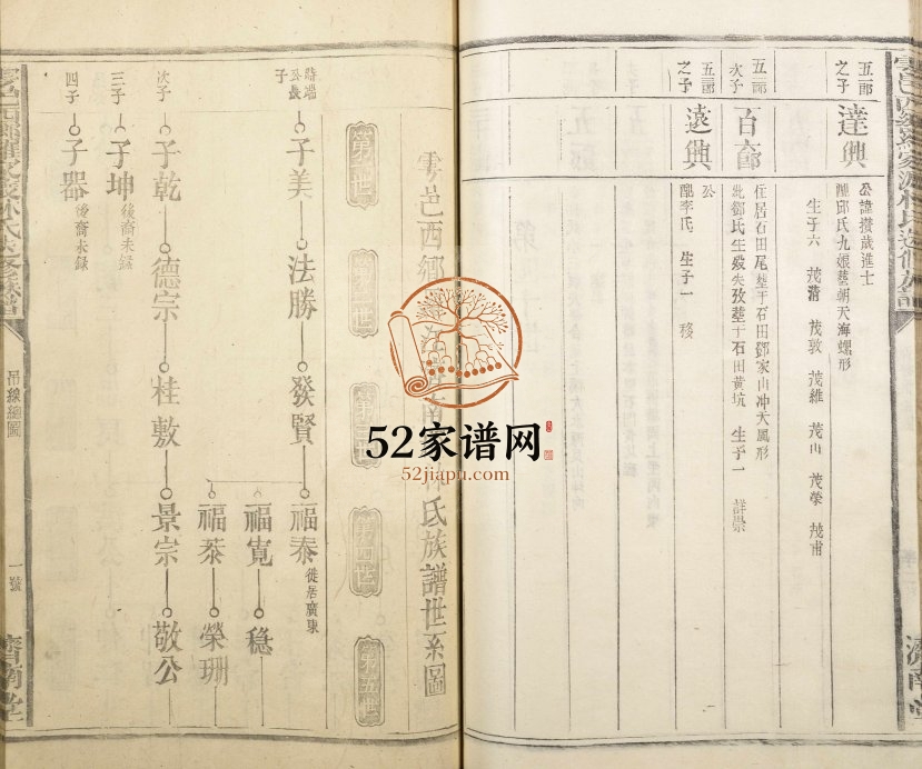 1942年雩邑林氏四修族谱 江西于都济南堂林氏完整电子版家谱下载