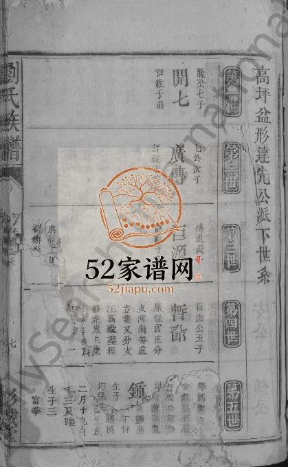 刘氏族谱[不分卷]江西 广东 福建彭城堂刘氏电子版家谱下载