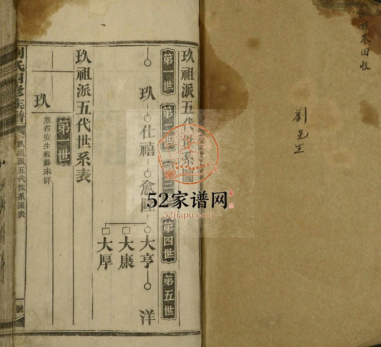 1932年刘氏四修族谱[2卷]江西刘氏电子版家谱下载