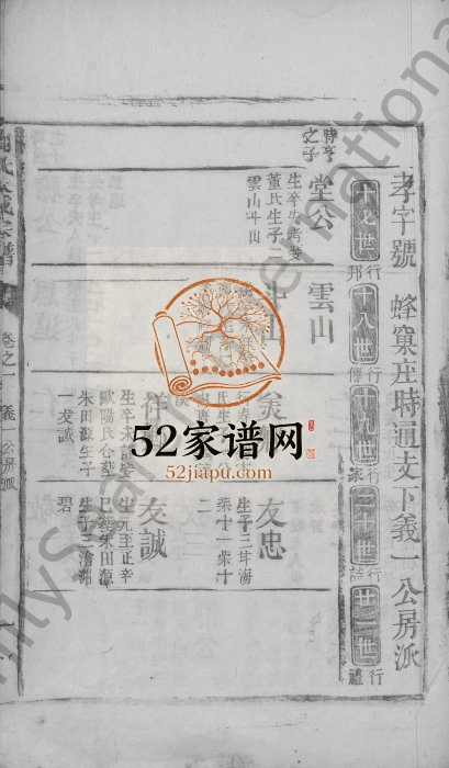 1937年修刘氏大成宗谱 江西湖口刘氏完整电子版族谱下载