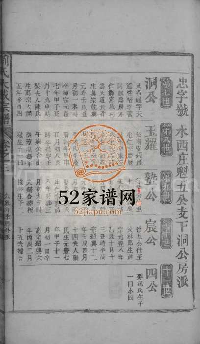 1899年修刘氏大成宗谱 江西湖口刘氏电子版族谱下载