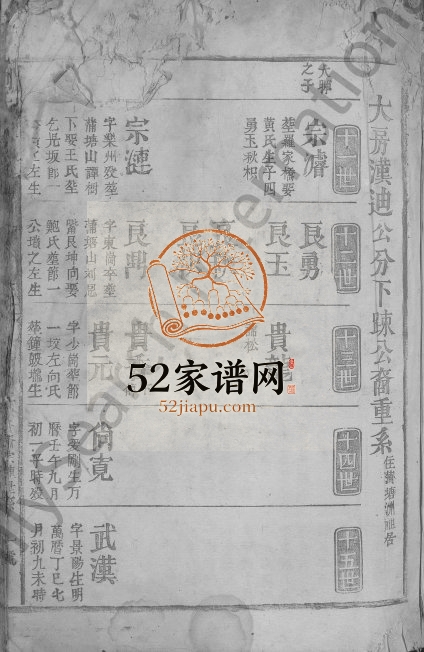 1738年修刘氏大成宗谱[残卷]江西都昌刘氏电子版族谱下载