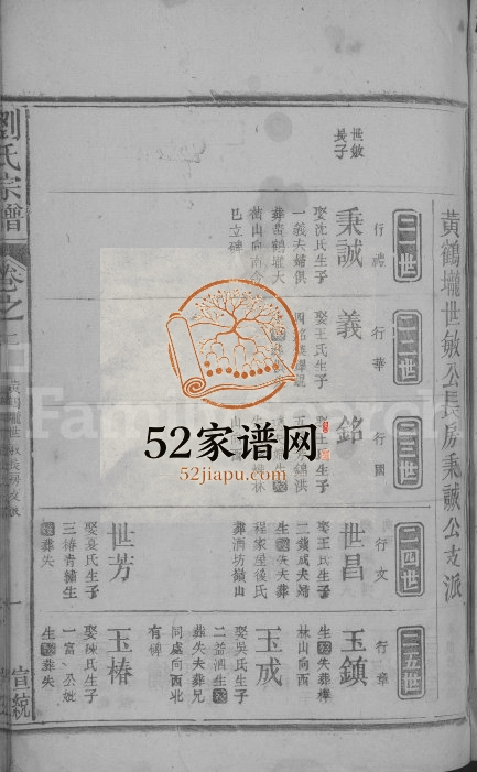 1911年修刘氏宗谱 江西湖口刘氏电子版族谱下载