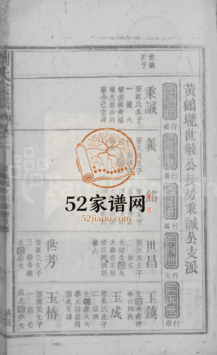 1890年修刘氏宗谱 江西湖口刘氏电子版族谱下载