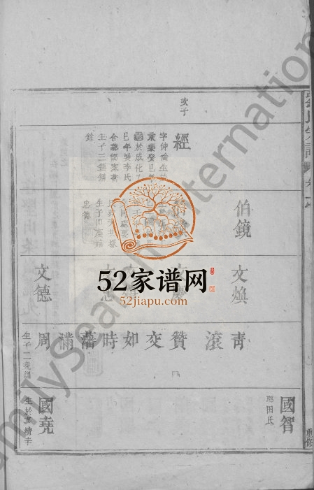 1870年修刘氏宗谱[不分卷]江西弋阳 湖口刘氏完整电子版族谱下载