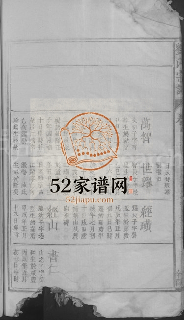 1861年修刘氏宗谱[残卷]江西都昌刘氏电子版族谱下载