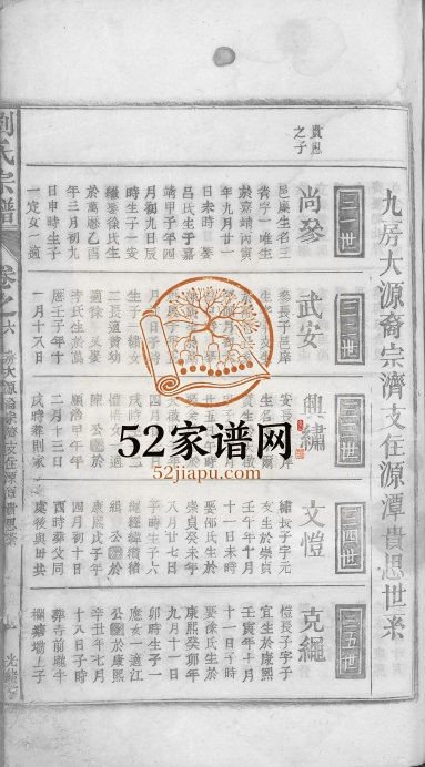 1907年修刘氏宗谱[总卷数不详]江西都昌刘氏电子版族谱下载