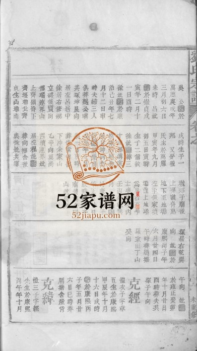 1907年修刘氏宗谱[总卷数不详]江西都昌刘氏电子版族谱下载