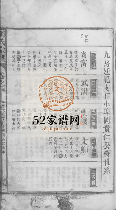 1892年修刘氏宗谱[总卷数不详]江西都昌刘尚堂刘氏电子版族谱下载