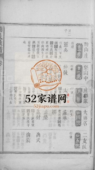 1826年修刘氏族谱[不分卷]江西湖口刘氏电子版家谱下载