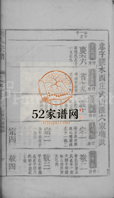 1870年修刘氏宗谱 江西湖口刘氏电子版族谱下载
