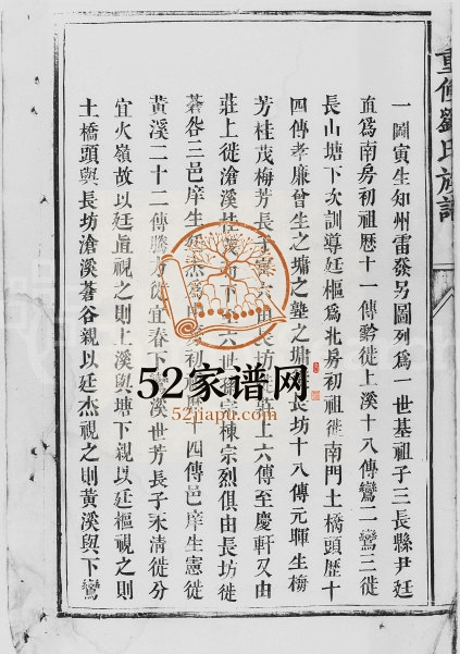 1864年重修刘氏族谱 江西安福 宜春刘姓电子版家谱下载