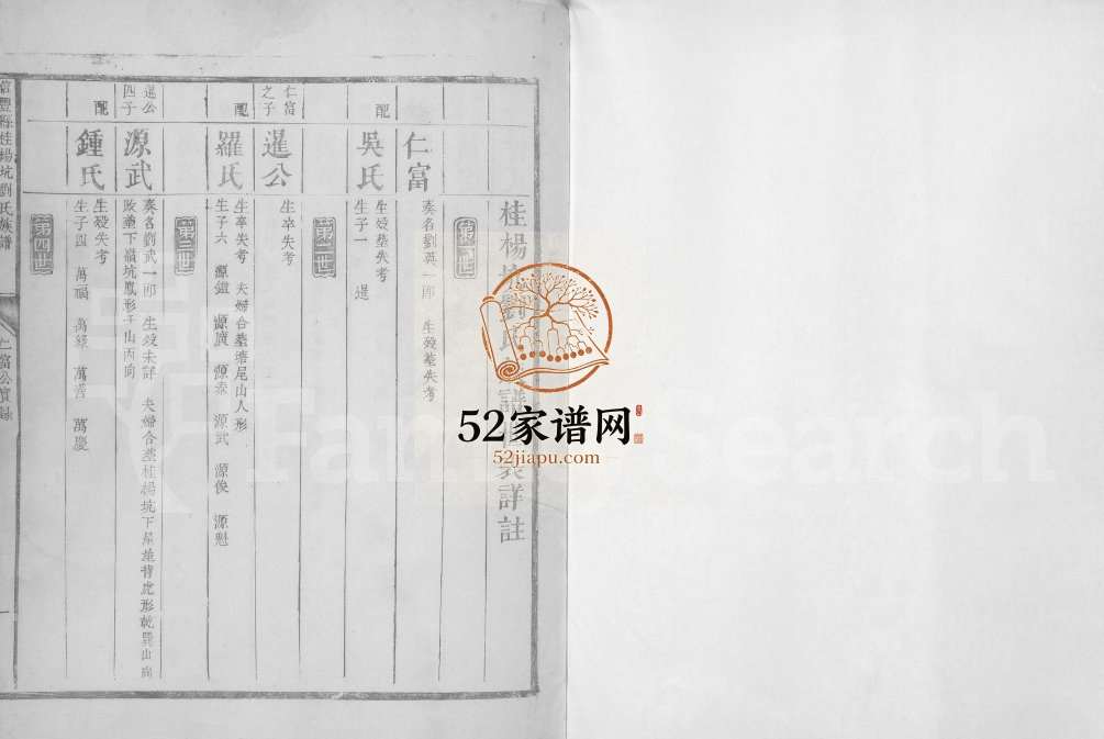 1756年重修信丰县桂杨坑刘氏族谱[不分卷]江西刘姓电子版家谱下载