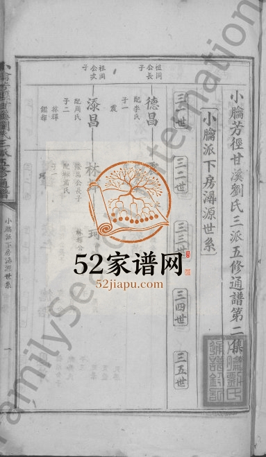 1920年小腀芳径甘溪刘氏三派五修通谱 江西吉安刘姓电子版族谱下载