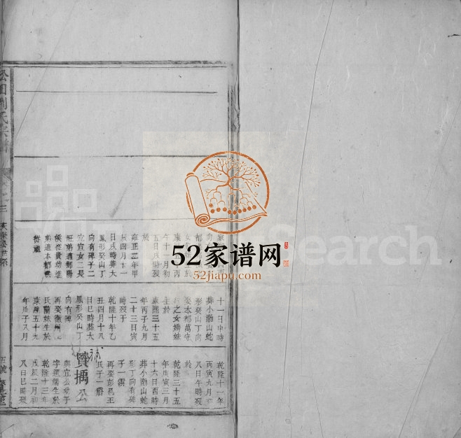 1874年松田刘氏宗谱[残卷]江西安福 鄱阳济美堂刘姓电子版族谱下载