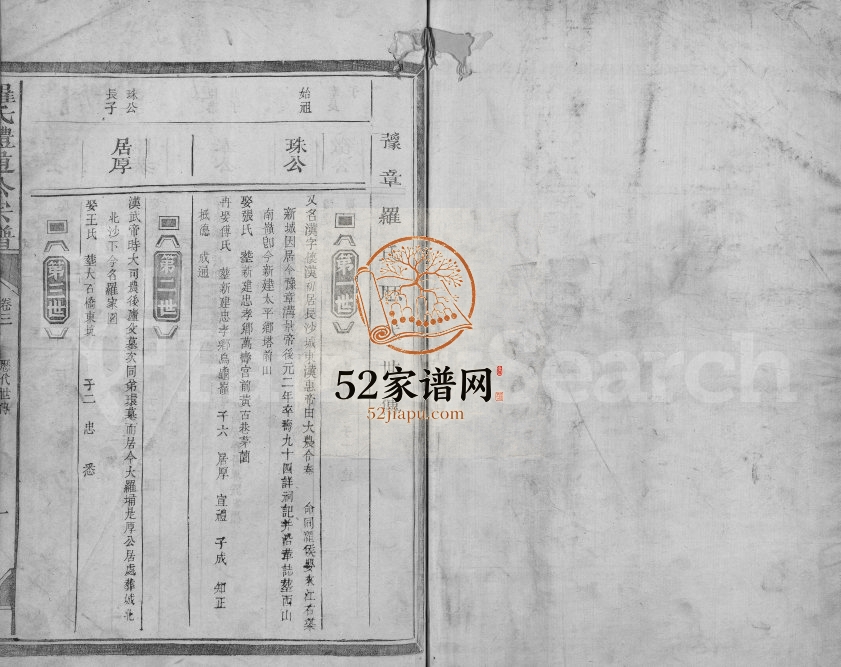 1892年罗氏礼通公宗谱[4卷]江西南丰罗姓电子版族谱下载