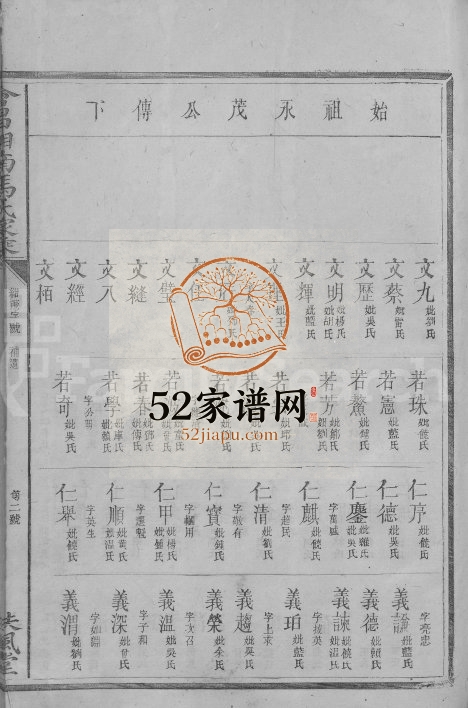 1879年会昌湘南马氏家乘[总卷数不详]江西扶风堂马姓电子版族谱下载