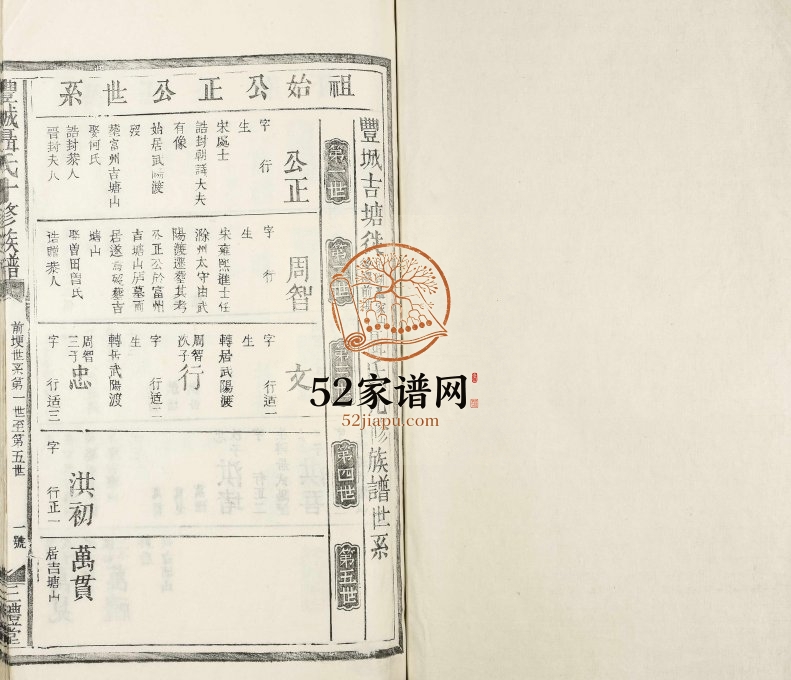 1991年丰城聂氏十修族谱[25册]江西三礼堂聂姓电子版家谱下载