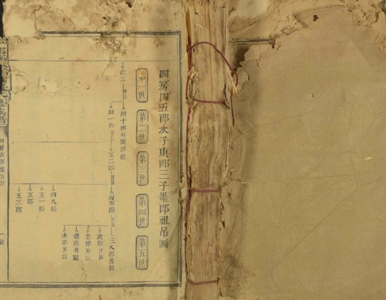 1927年宁都县城西宁氏七修族谱[不分卷]福建建宁 江西宁姓电子版家谱下载
