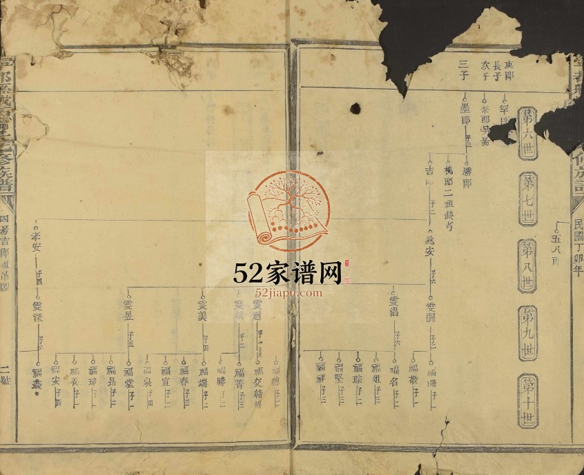 1927年宁都县城西宁氏七修族谱[不分卷]福建建宁 江西宁姓电子版家谱下载