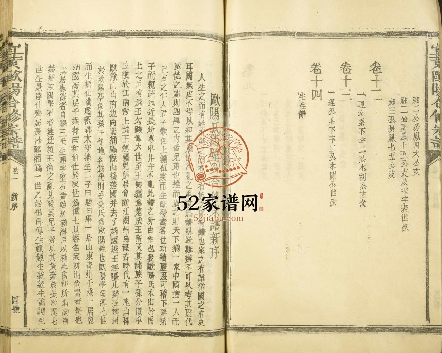 2002年欧阳氏西壁公合修宗谱[14卷]江西宜黄欧阳姓电子版族谱下载