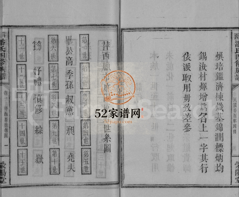 1921年修潘氏族谱[5卷首末]江西萍乡荥阳堂潘姓电子版家谱下载