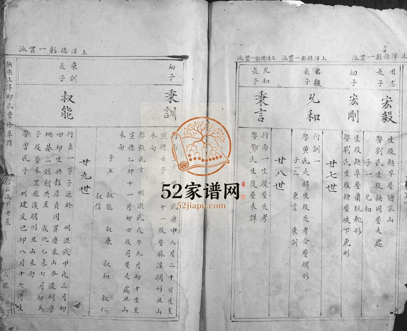 1904年抚乐上洋邱氏重修草谱 江西吉安邱姓电子版族谱下载