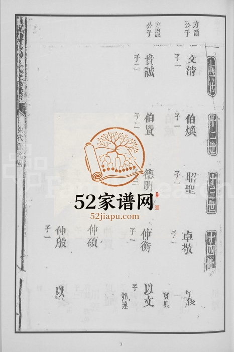 1917年修丰溪邱氏宗谱[不分卷]福建建宁 江西抚州市邱姓电子版族谱下载