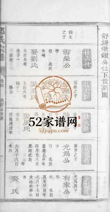 1918年修邱氏宗谱[残卷]江西广信五十三都蕉堂邱姓电子版族谱下载
