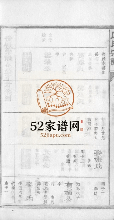1918年修邱氏宗谱[残卷]江西广信五十三都蕉堂邱姓电子版族谱下载