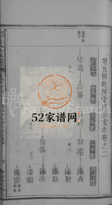 邱氏宗谱[残卷]江西忠实堂邱姓电子版族谱下载
