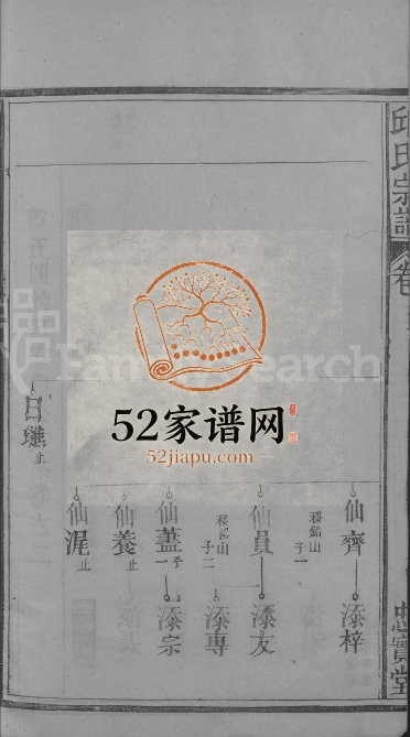 邱氏宗谱[残卷]江西忠实堂邱姓电子版族谱下载