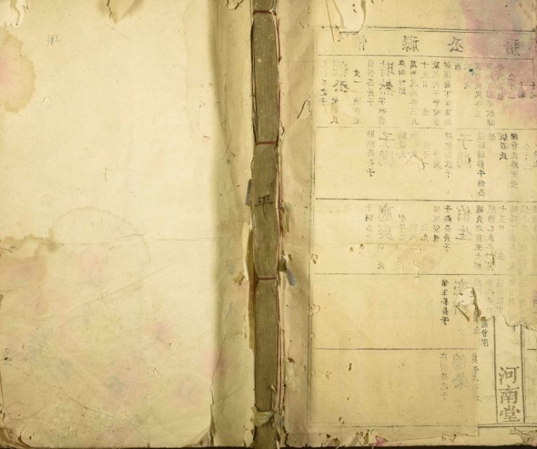 1884年邱氏重修族谱 江西万安 泰和 赣县 兴国河南堂邱姓电子版家谱下载