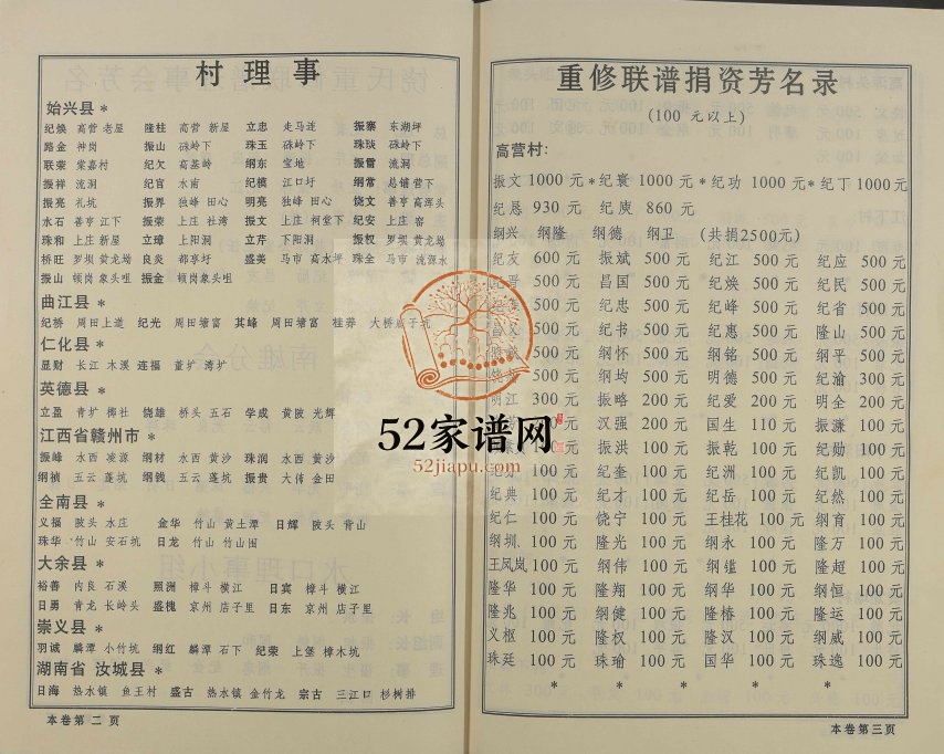 1998年重修饶氏族谱[8卷补遗1卷]广东 江西 湖南平阳堂饶姓电子版家谱下载