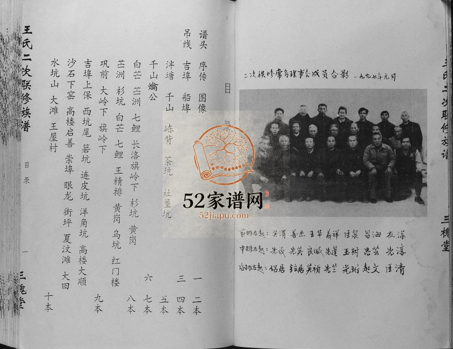 1997年王氏二次联修族谱 江西赣州 吉安三槐堂王振伯后裔电子版家谱下载