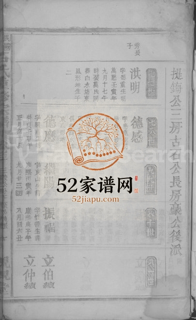 1944年石氏重修宗谱[残卷]江西彭泽 鄱阳亲亲堂石姓电子版族谱下载