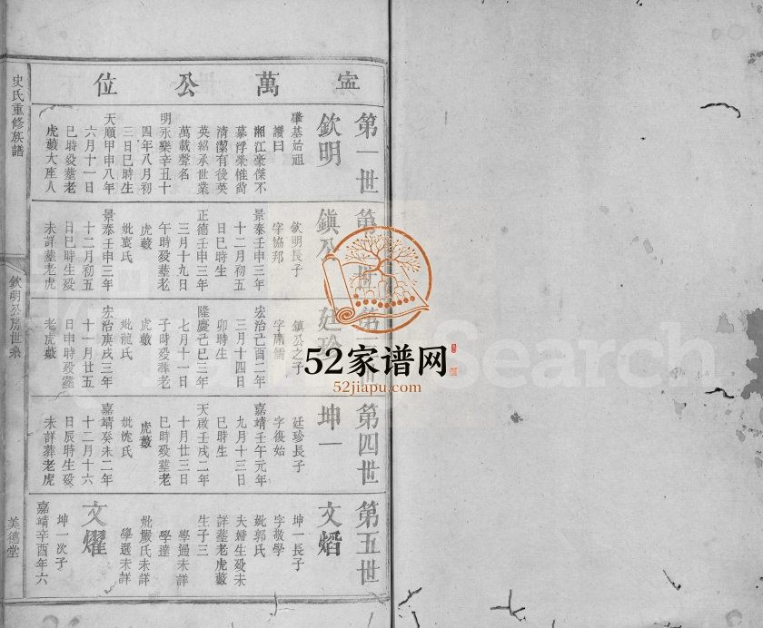 1913年史氏重修族谱[不分卷]江西会昌美德堂史姓电子版家谱下载