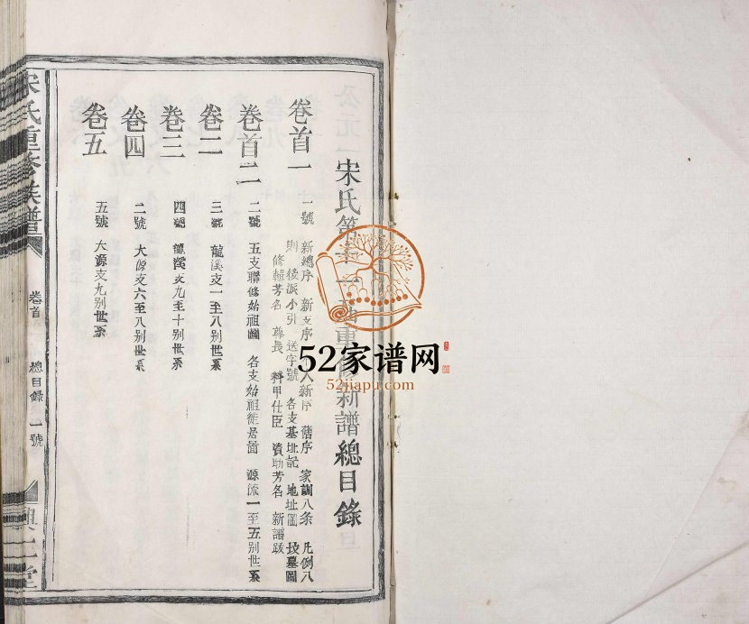 1990年宋氏第十一届重修新谱[10卷首2卷]江西丰城兴仁堂宋姓电子版族谱下载
