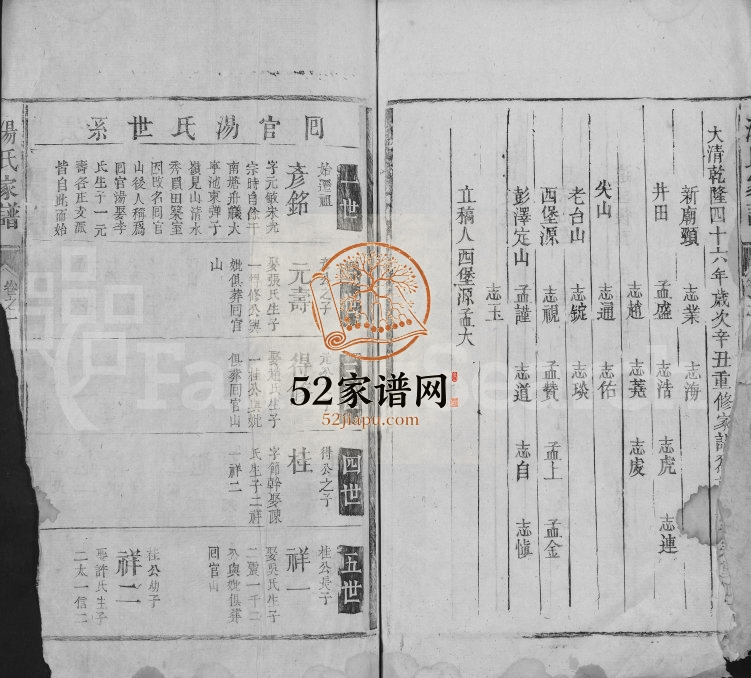 1781年重修汤氏家谱[2卷]江西都昌汤姓电子版族谱下载