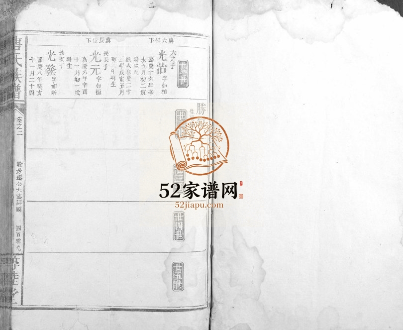 1825年修唐氏族谱 江西泰和惇睦堂唐姓电子版家谱下载