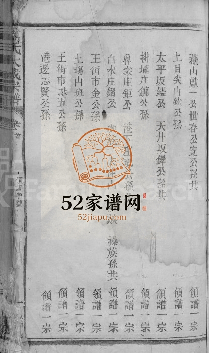 1938年重修万氏大成宗谱[残卷]江西都昌 鄱阳 彭泽万姓电子版族谱下载
