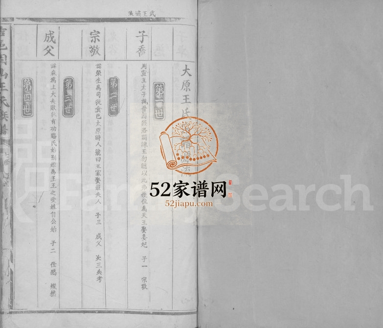 1925年修吉邑固山王氏族谱 江西吉水 泰和南林顺理堂王姓电子版家谱下载