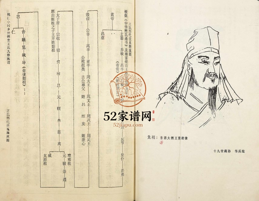 1996年桃江小河乡世德堂王氏九修族谱 江西赣州 信丰王姓电子版家谱下载