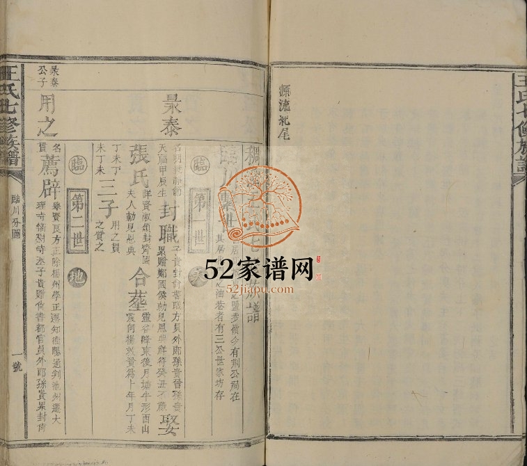 1902年王氏七修族谱[不分卷]江西临川 乐安 宜黄 广昌 石城 贵溪建昌王姓电子版家谱下载