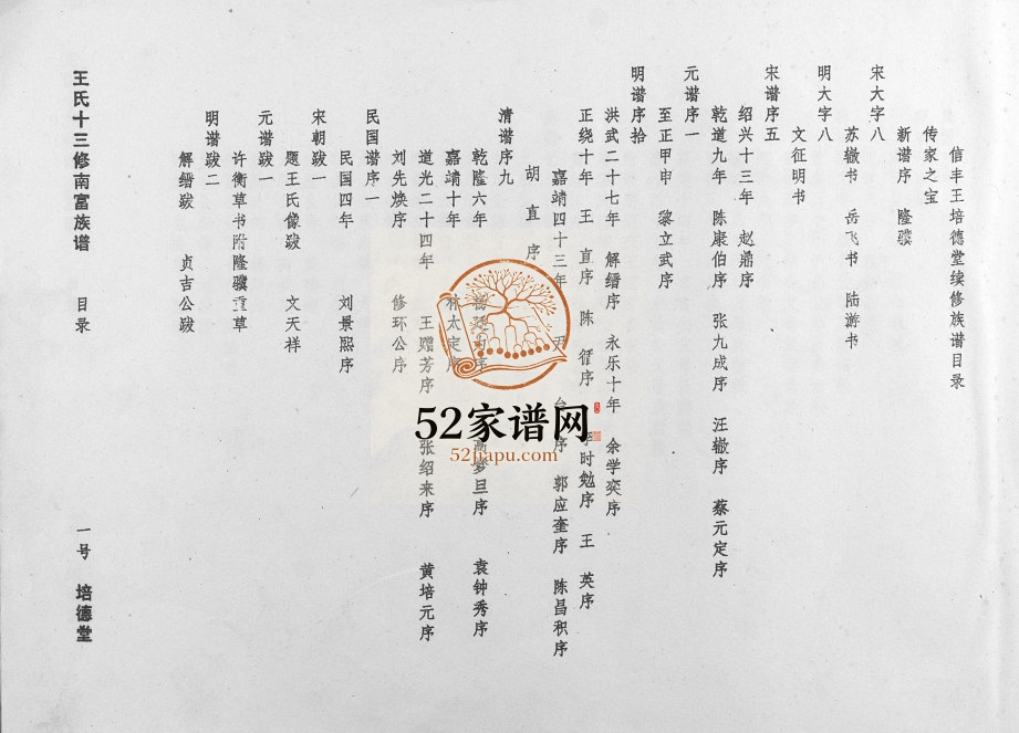 1996年培德堂王氏第十三世续修王氏族谱[不分卷]江西信丰王姓电子版家谱下载