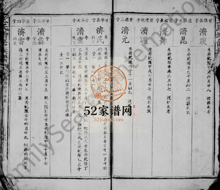 王氏增修族谱[残卷]江西南康王姓电子版家谱下载